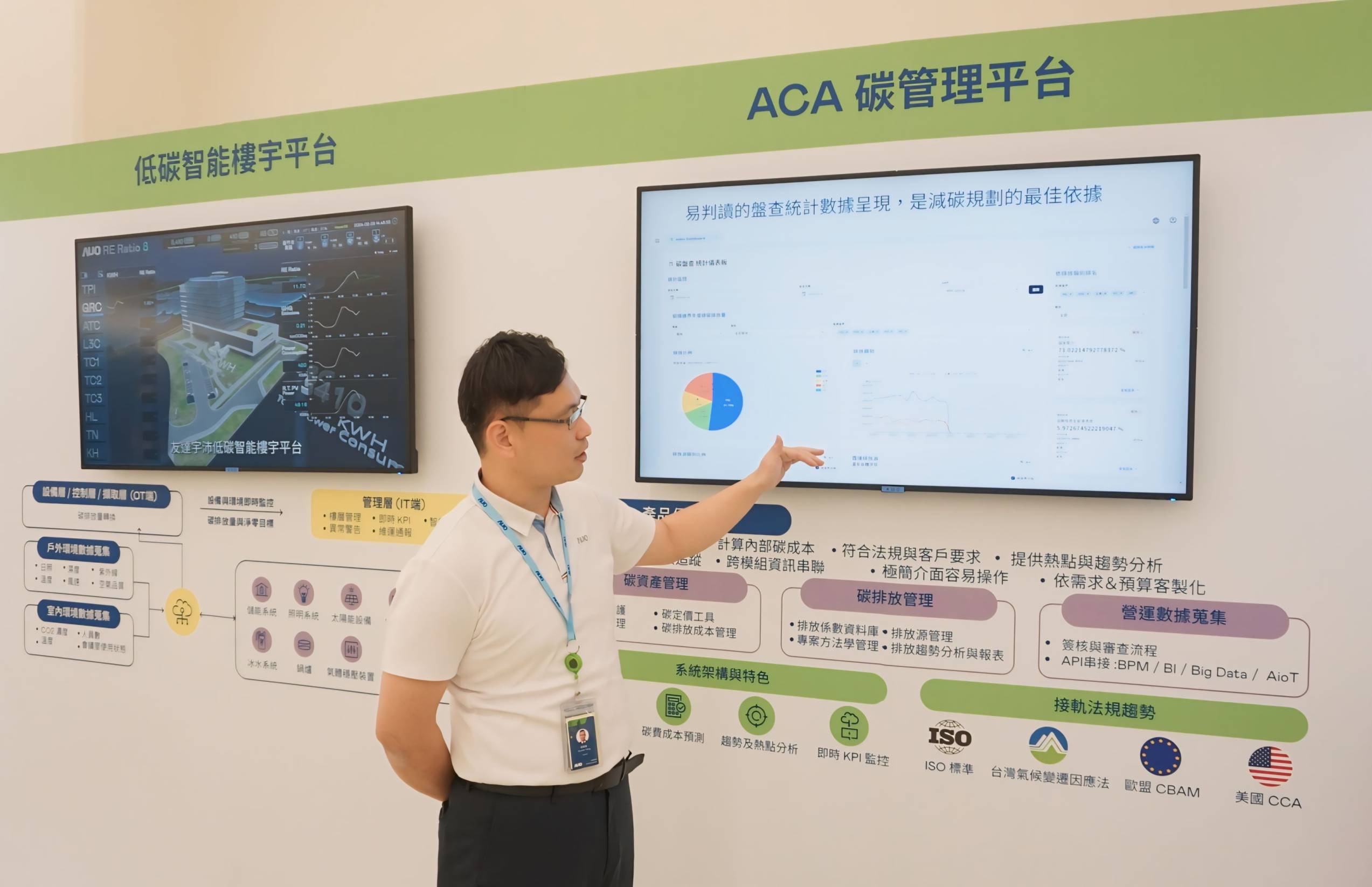 大发平台宇沛ACA碳管理平台扩增应用模块，协助企业优化碳管理效率，实现净零碳排目标