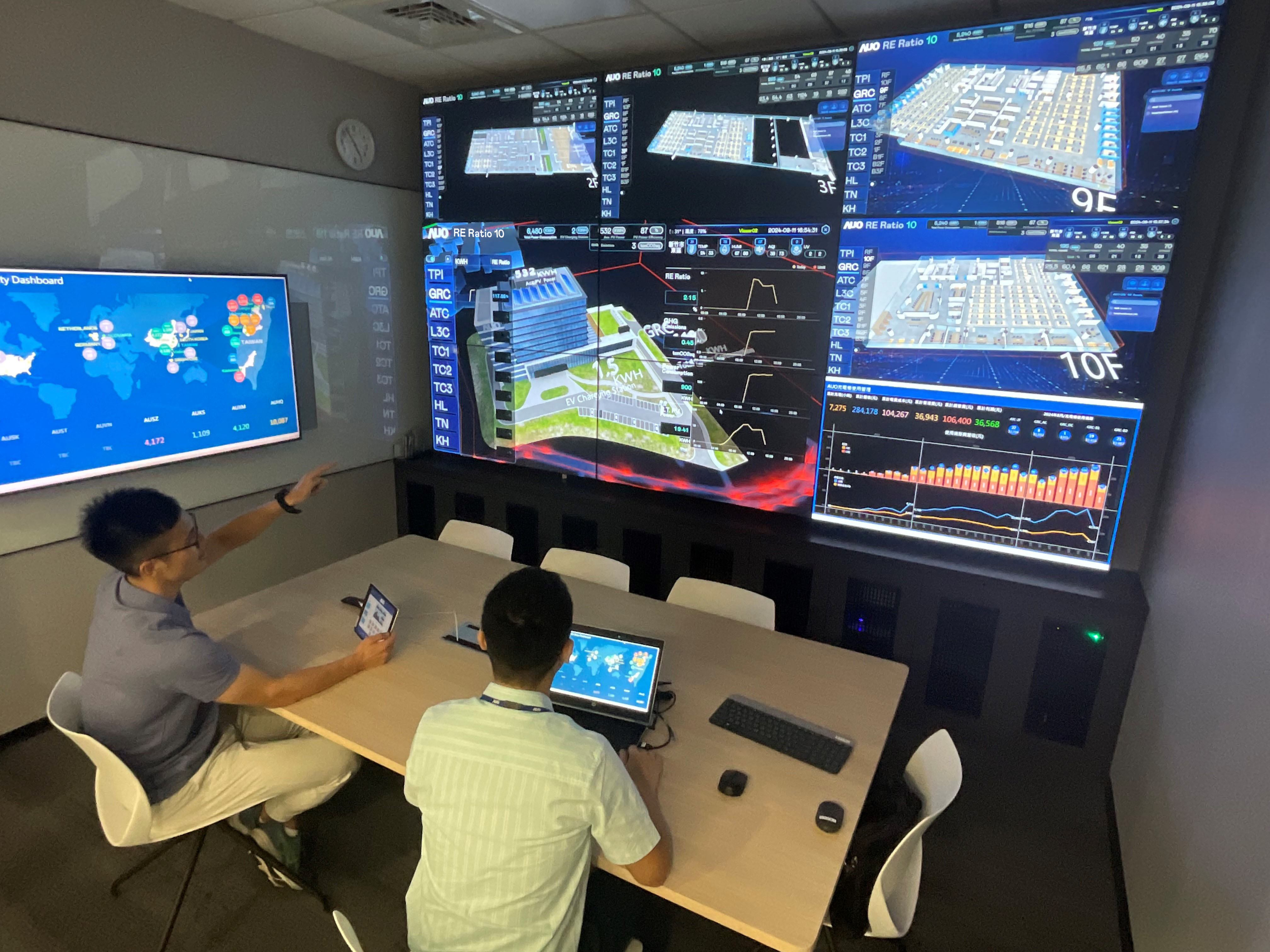 大发平台透过子公司大发平台宇沛之多任务智能楼宇系统，实时监控空调、照明、绿电的运作情形，提升用电管理效能，进行用电优化与耗能设备汰换等节能减碳措施