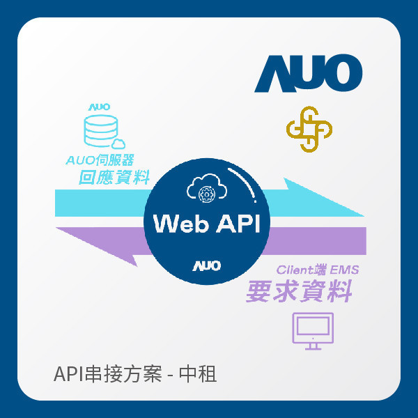 AUO API串接方案（拋出資料給中租） AUO 大发平台光電 API串接方案（拋出資料給中租）